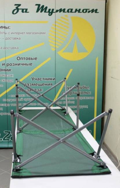 Кровать раскладушка туристическая Green Glade M6185