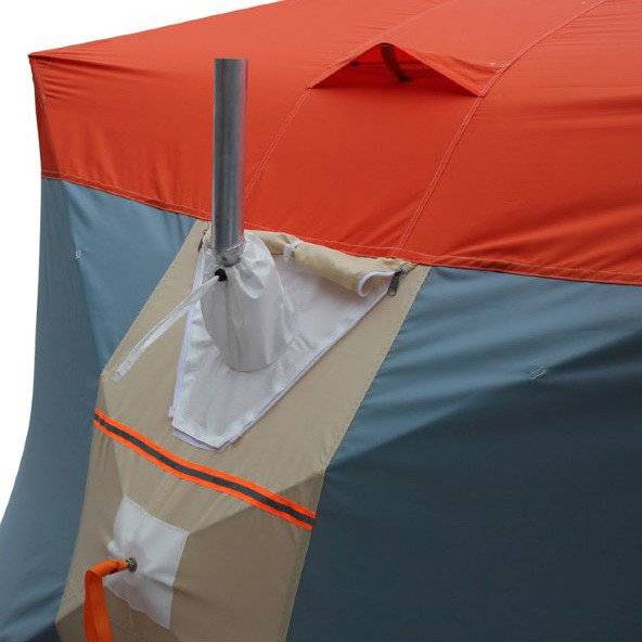 Палатка для зимней рыбалки Митек Нельма Куб-3 Люкс (двухслойная) Палатка для зимней рыбалки Митек Нельма Куб-3 Люкс (двухслойная)