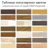 Тумба 1 дверь 400 х 560 х 720 сосна, без покраски