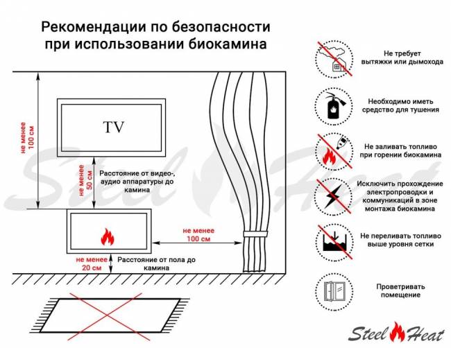 Биокамин напольный SteelHeat WOOD 600 серый
