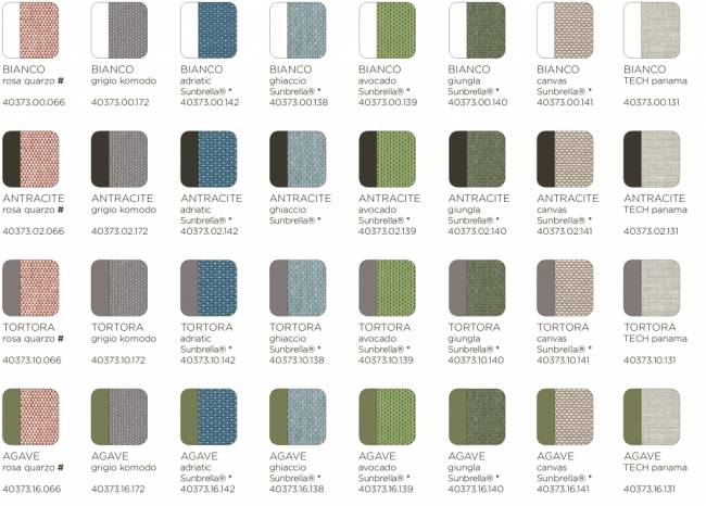 Модуль центральный пластиковый с подушками Komodo Elemento Centrale белый, серый 720х780х880 мм Модуль центральный пластиковый с подушками Komodo Elemento Centrale белый, серый 720х780х880 мм