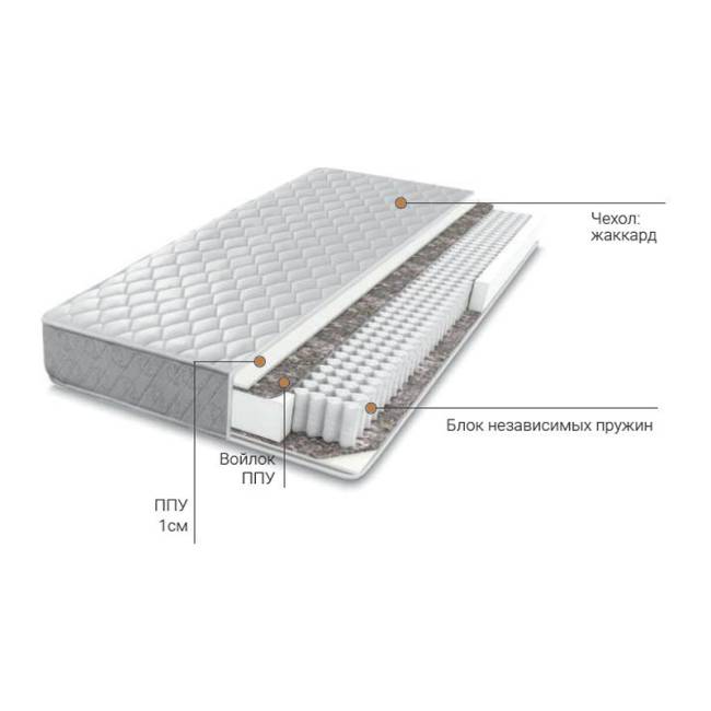 Матрас Leset 90*200 cм Разнотон Матрас Leset 90*200 cм Разнотон