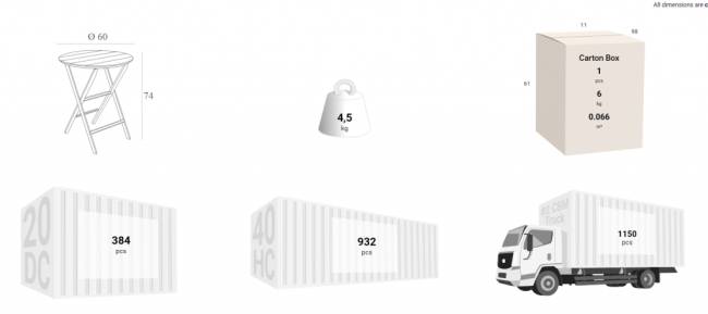 Стол пластиковый складной Helen Folding Table Ø60 опаловый зеленый Ø600х740 мм Стол пластиковый складной Helen Folding Table Ø60 опаловый зеленый Ø600х740 мм